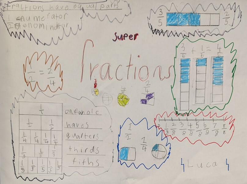 fractions poster 4