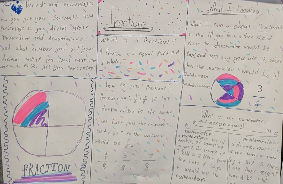 fractions poster 5